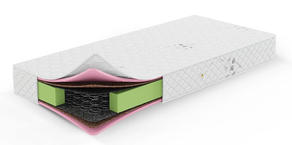 Dušek sa žičanim jezgrom Žima visine 23cm 180x200cm