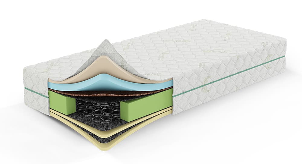 Dušek sa žičanim jezgrom Diplomatik Memory Lux visine 28 cm 100x200cm
