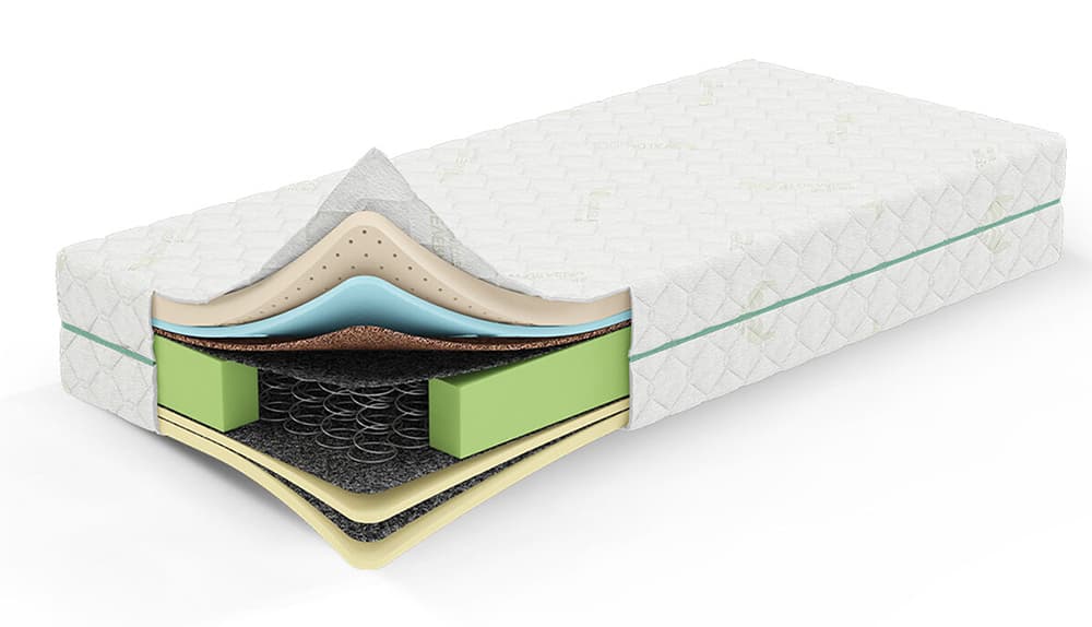 Dušek sa žičanim jezgrom Biolatex,visina 28 cm 140x200cm