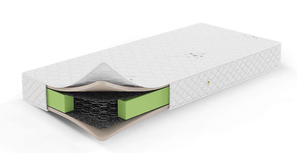 Dušek sa žičanim jezgrom Ekosan visine 21cm, 150x200cm