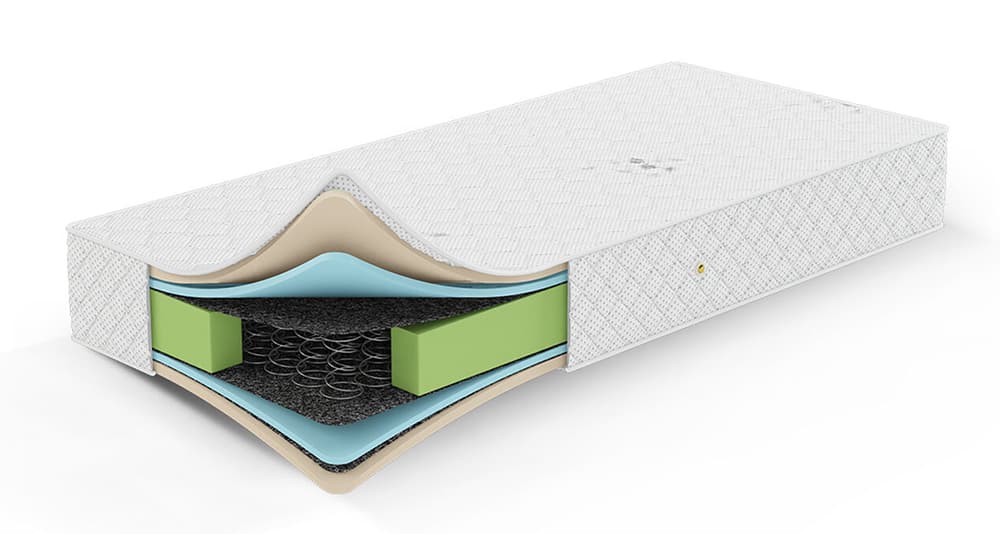 Dušek sa žičanim jezgrom Ortomedic plus Memory, visine 28cm 140x190cm