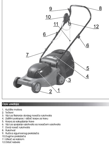 Kosilica za travu 1.3kW WEM1300
