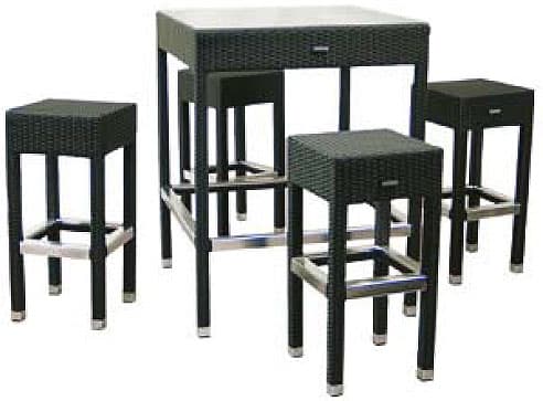 Barski Set Od Pe Ratana Laguna