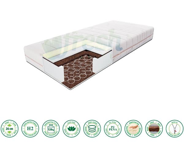 Dušek sa žičanim jezgrom Royal 200x150x26