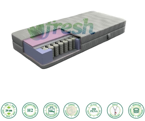 Dušek sa džepnim jezgrom Elegance 190x120x24