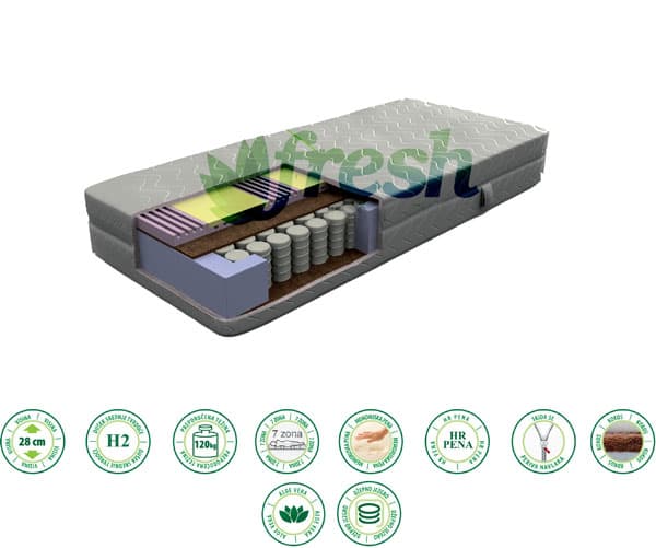 Dušek sa džepnim jezgrom Prestige 190x180x28