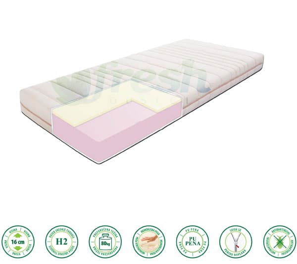 Dušek sa jezgrom od pene MemoFlex 190x150x16