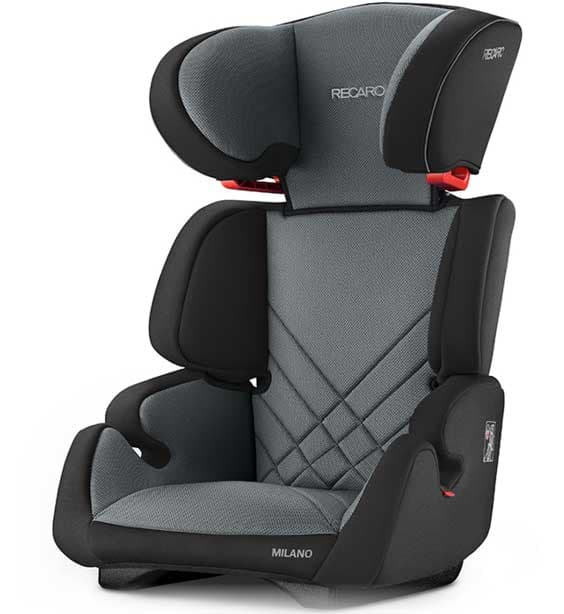 Autosedište za decu Recaro Milano Carbon Black 15 - 36 kg