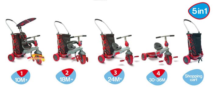 Smart Trike Dečiji tricikl 5u1 Smart n Go red