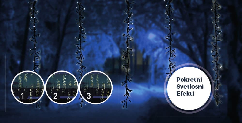 Novogodišnje Lampice LED Zavesa Za Spoljnu i Unutrašnju Upotrebu Meteor