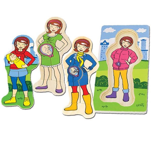 Viga Uklapalica proces rađanja bebe 50405 