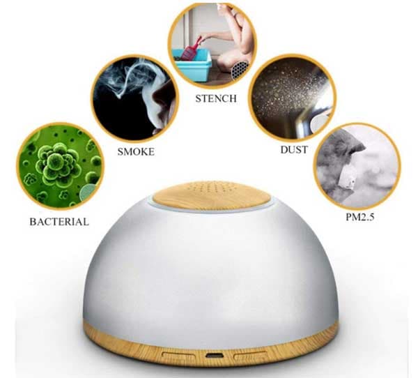 Kompaktni prenosni prečistač vazduha Moye GX-C03