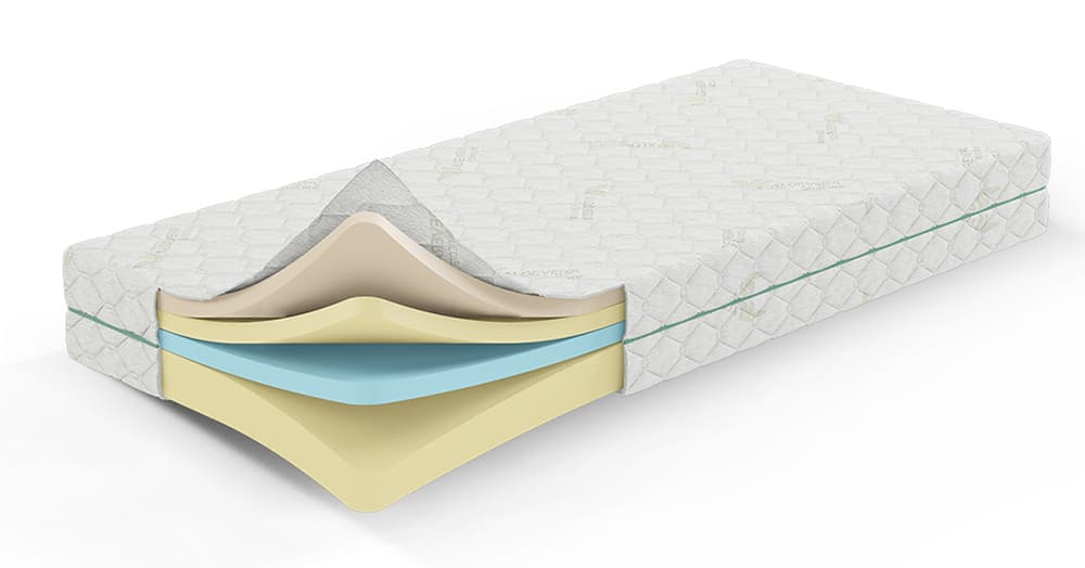 Dušek sa memory penom Classic Soft visina 22 cm 140x190cm