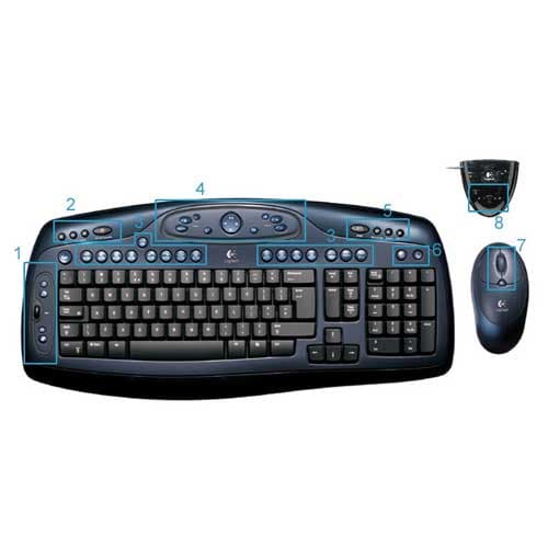 Logitech Codless Desktop LX 500 - 2 u 1 - bežična tastatura i miš