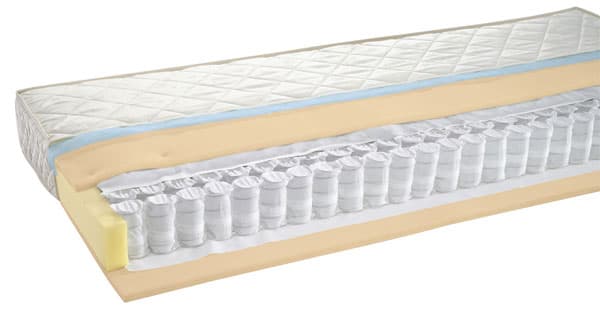 Dušek sa žičanim jezgrom Sleepy-S15 160×200