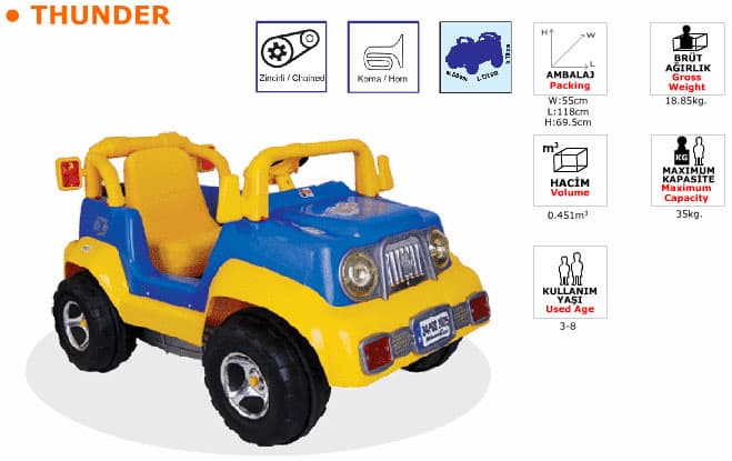 Džip sa pedalama Thunder - Pilsan 07802