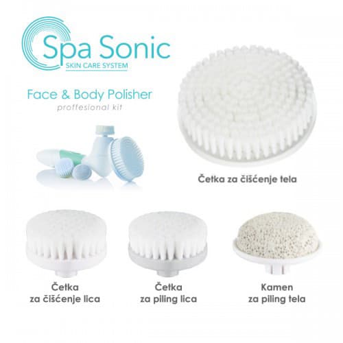Rezervne četke za Medisana Spa Sonic aparat za čišćenje lica i tela
